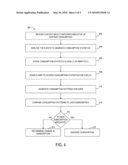 METHOD AND SYSTEM FOR MULTIMEDIA CONTENT CONSUMPTION ANALYSIS diagram and image