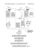 ARRANGEMENT FOR MONITORING PERFORMANCE OF NETWORK CONNECTION diagram and image