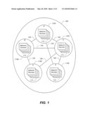 Methods, Systems, Devices and Computer Program Products for Protecting a Network by Providing Severable Network Zones diagram and image