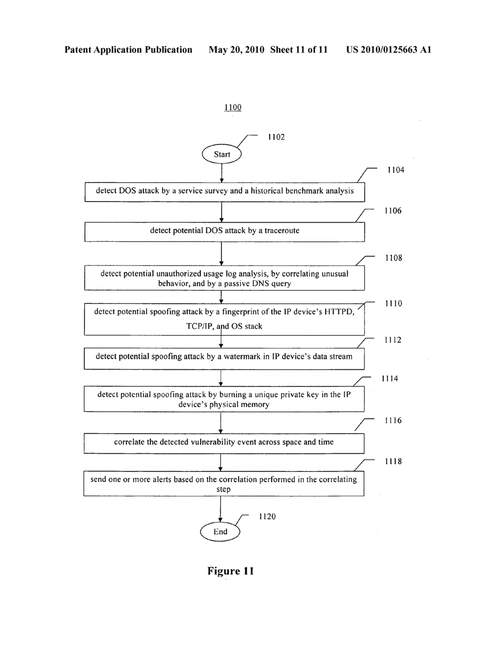 SYSTEMS, METHODS, AND DEVICES FOR DETECTING SECURITY VULNERABILITIES IN IP NETWORKS - diagram, schematic, and image 12