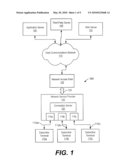 Methods, Systems, and Computer Program Products for Enhancing Internet Security for Network Subscribers diagram and image