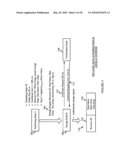 SYSTEMS AND METHODS FOR DATA AUTHORIZATION IN DISTRIBUTED STORAGE NETWORKS diagram and image