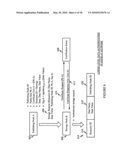 SYSTEMS AND METHODS FOR DATA AUTHORIZATION IN DISTRIBUTED STORAGE NETWORKS diagram and image