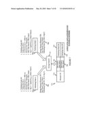 SYSTEMS AND METHODS FOR DATA AUTHORIZATION IN DISTRIBUTED STORAGE NETWORKS diagram and image