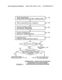 SYSTEMS AND METHODS FOR DATA AUTHORIZATION IN DISTRIBUTED STORAGE NETWORKS diagram and image