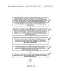 SYSTEMS AND METHODS FOR DATA AUTHORIZATION IN DISTRIBUTED STORAGE NETWORKS diagram and image