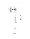 APPARATUS AND METHOD FOR SELECTING WIRELESS CONNECTIVITY IN A WIRELESS COMMUNICATION TERMINAL diagram and image