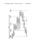 APPARATUS AND METHOD FOR SELECTING WIRELESS CONNECTIVITY IN A WIRELESS COMMUNICATION TERMINAL diagram and image