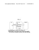 SYSTEM HAVING PROCESSOR AND I/O CONTROLLER diagram and image