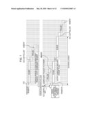 SYSTEM HAVING PROCESSOR AND I/O CONTROLLER diagram and image