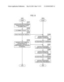 SYSTEM HAVING PROCESSOR AND I/O CONTROLLER diagram and image