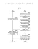 SYSTEM HAVING PROCESSOR AND I/O CONTROLLER diagram and image