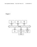 METHOD FOR POWERLESS IDENTIFICATION OF SERVER I/O SLOTS diagram and image