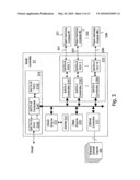 NON-VOLATILE MEMORY STORAGE SYSTEM diagram and image