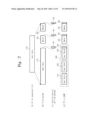 Non-Volatile Memory System and Access Method Thereof diagram and image