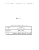 Non-Volatile Memory System and Access Method Thereof diagram and image