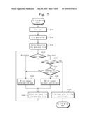 Non-Volatile Memory System and Access Method Thereof diagram and image