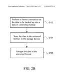 DATA BACKUP SYSTEM AND DATA BACKUP METHOD THEREOF diagram and image