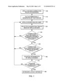 METHOD AND SYSTEM FOR AUTOMATICALLY DETECTING KEYBOARD LAYOUT IN ORDER TO IMPROVE THE QUALITY OF SPELLING SUGGESTIONS AND TO RECOGNIZE A KEYBOARD MAPPING MISMATCH BETWEEN A SERVER AND A REMOTE USER diagram and image