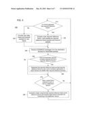 ERROR RESILIENCE IN VIDEO COMMUNICATION BY RETRANSMISSION OF PACKETS OF DESIGNATED REFERENCE FRAMES diagram and image