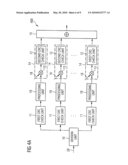 METHOD AND APPARATUS FOR PERFORMING A CRC CHECK diagram and image