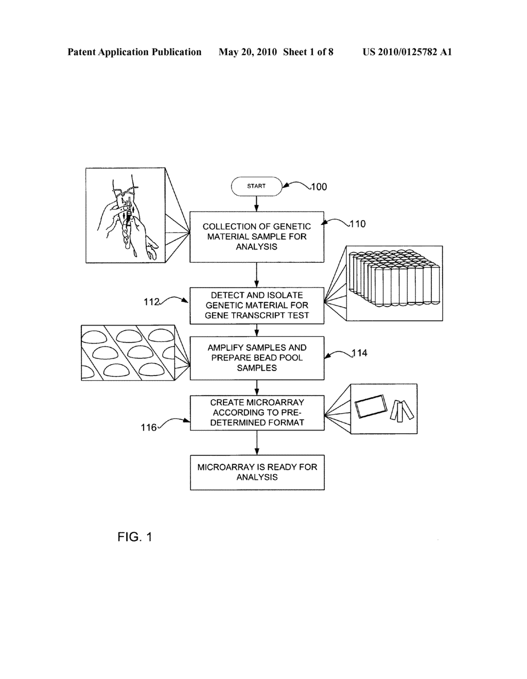 Electronic document for automatically determining a dosage for a treatment - diagram, schematic, and image 02