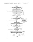 IMAGE PROCESSING APPARATUS, IMAGE DISPLAY METHOD, AND IMAGE DISPLAY PROGRAM diagram and image