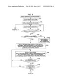 IMAGE PROCESSING APPARATUS, IMAGE DISPLAY METHOD, AND IMAGE DISPLAY PROGRAM diagram and image