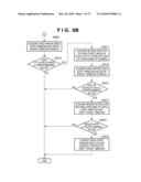 INFORMATION PROCESSING APPARATUS AND METHOD OF CONTROLLING THE SAME diagram and image