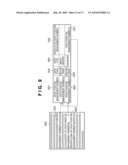 INFORMATION PROCESSING APPARATUS AND METHOD OF CONTROLLING THE SAME diagram and image