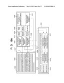 INFORMATION PROCESSING APPARATUS AND METHOD OF CONTROLLING THE SAME diagram and image