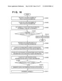 INFORMATION PROCESSING APPARATUS AND METHOD OF CONTROLLING THE SAME diagram and image