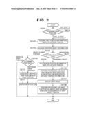 INFORMATION PROCESSING APPARATUS AND METHOD OF CONTROLLING THE SAME diagram and image