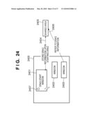 INFORMATION PROCESSING APPARATUS AND METHOD OF CONTROLLING THE SAME diagram and image