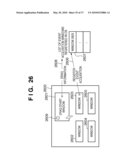 INFORMATION PROCESSING APPARATUS AND METHOD OF CONTROLLING THE SAME diagram and image