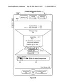 Portable Touch Screen Device, Method, and Graphical User Interface for Entering and Using Emoji Characters diagram and image