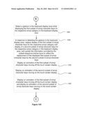 Portable Touch Screen Device, Method, and Graphical User Interface for Entering and Using Emoji Characters diagram and image