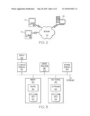 DEVELOPING SOFTWARE CODE USING PARAMETERIZED ANNOTATIONS diagram and image