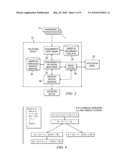 Using Symbolic Execution to Check Global Temporal Requirements in an Application diagram and image