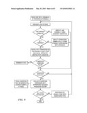 Using Symbolic Execution to Check Global Temporal Requirements in an Application diagram and image