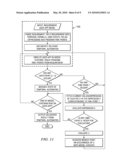 Using Symbolic Execution to Check Global Temporal Requirements in an Application diagram and image