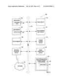 AUTOMATION OF APPLICATION DEPLOYMENT diagram and image