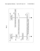 MECHANISMS TO DETECT PRIORITY INVERSION diagram and image