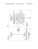 MECHANISMS TO DETECT PRIORITY INVERSION diagram and image