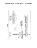 MECHANISMS TO DETECT PRIORITY INVERSION diagram and image