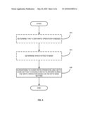 METHOD, SYSTEM AND APPARATUS FOR TRI-STATING UNUSED DATA BYTES DURING DDR DRAM WRITES diagram and image