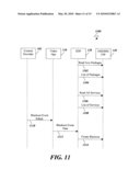 System and Method for Managing Conditional Access Blackout Events In A Video Data Distribution System diagram and image