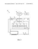 System and Method to Manage a Content Stream diagram and image