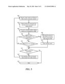 System and Method to Manage a Content Stream diagram and image