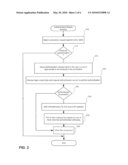 USE OF AUTHENTICATION INFORMATION TO MAKE ROUTING DECISIONS diagram and image